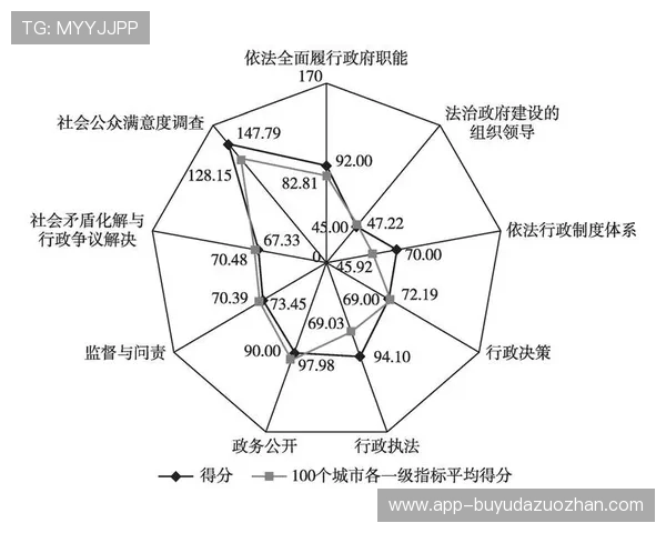 浙江发布11月全省赛事日历,81项活动覆盖国际级至区县级 浙江发布11月全省赛事日历,81项活动覆盖国际级至区县级